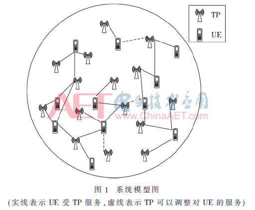 tx1-t1.gif tx1-t1.gif