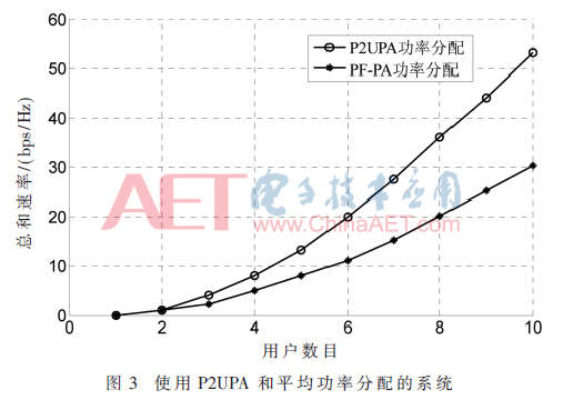 tx1-t3.gif tx1-t3.gif