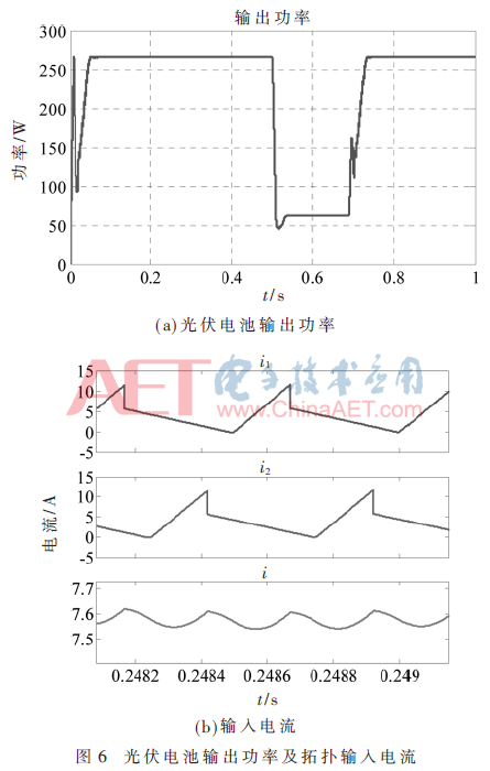 dy1-t6.gif dy1-t6.gif