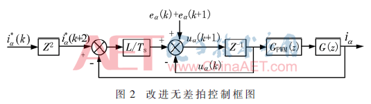 dy2-t2.gif dy2-t2.gif