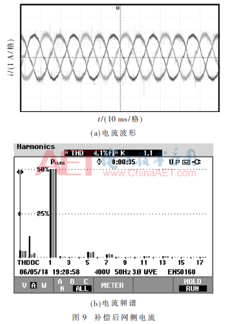dy2-t9.gif dy2-t9.gif