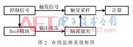 dy3-t2.gif dy3-t2.gif