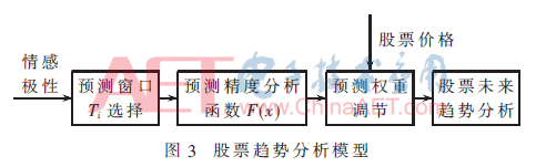 rgzn1-t3.gif rgzn1-t3.gif