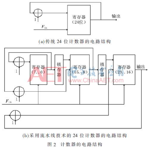 wdz1-t2.gif wdz1-t2.gif