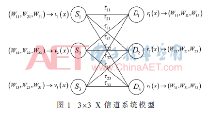tx1-t1.gif tx1-t1.gif
