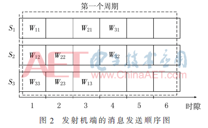 tx1-t2.gif tx1-t2.gif
