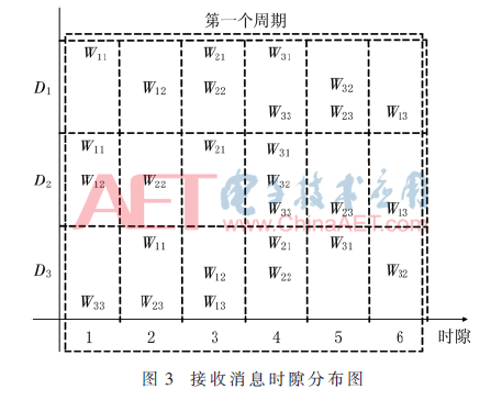 tx1-t3.gif tx1-t3.gif