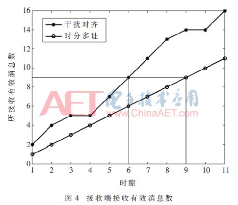 tx1-t4.gif tx1-t4.gif