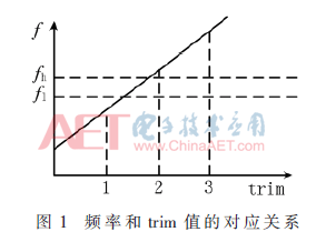 wdz1-t1.gif wdz1-t1.gif