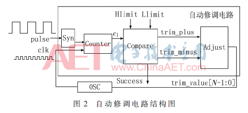 wdz1-t2.gif wdz1-t2.gif