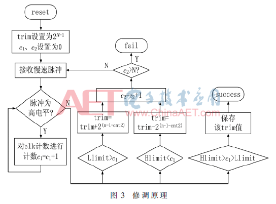 wdz1-t3.gif wdz1-t3.gif