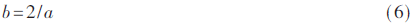 wdz1-gs6.gif wdz1-gs6.gif
