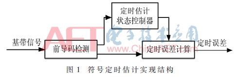 wdz4-t1.gif wdz4-t1.gif