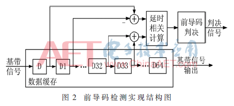 wdz4-t2.gif wdz4-t2.gif