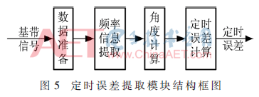 wdz4-t5.gif wdz4-t5.gif