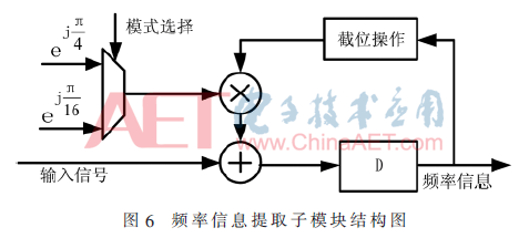 wdz4-t6.gif wdz4-t6.gif