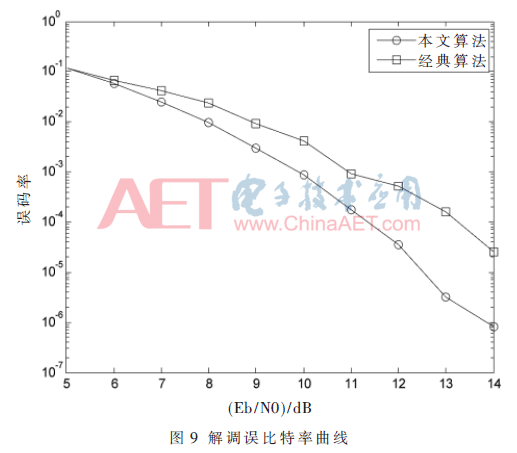 wdz4-t9.gif wdz4-t9.gif