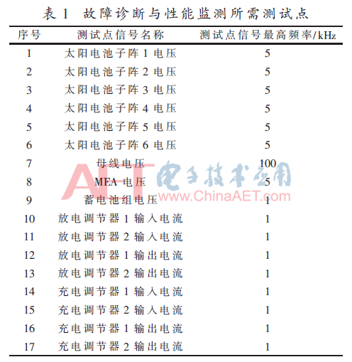 ck1-b1.gif ck1-b1.gif