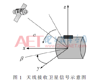 tx1-t1.gif tx1-t1.gif