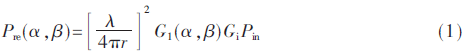 tx1-gs1.gif tx1-gs1.gif