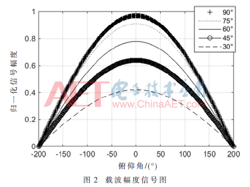 tx1-t2.gif tx1-t2.gif