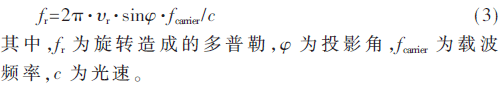 tx1-gs3.gif tx1-gs3.gif