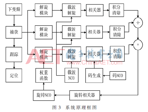 tx1-t3.gif tx1-t3.gif