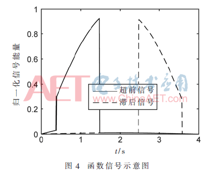 tx1-t4.gif tx1-t4.gif