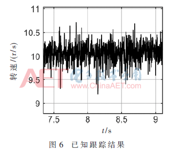 tx1-t6.gif tx1-t6.gif