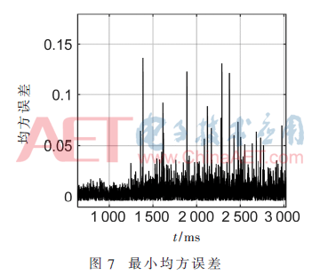 tx1-t7.gif tx1-t7.gif