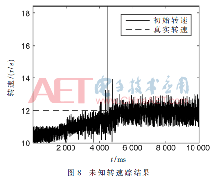 tx1-t8.gif tx1-t8.gif