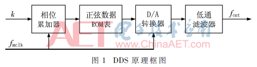 dzyj3-t1.gif dzyj3-t1.gif