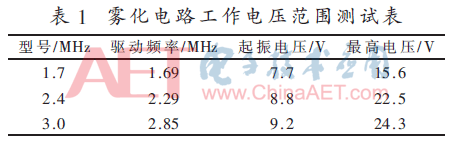 dzyj3-b1.gif dzyj3-b1.gif