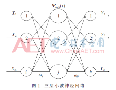 rgzn3-t1.gif rgzn3-t1.gif