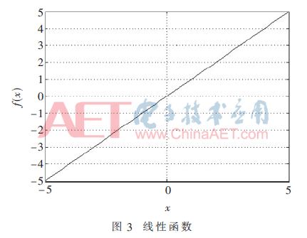 rgzn3-t3.gif rgzn3-t3.gif