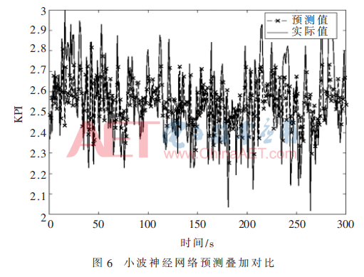 rgzn3-t6.gif rgzn3-t6.gif