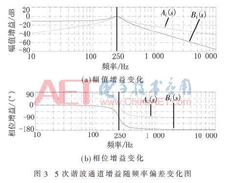 ck3-t3.gif ck3-t3.gif