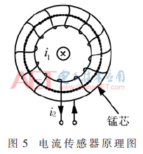ck3-t5.gif ck3-t5.gif