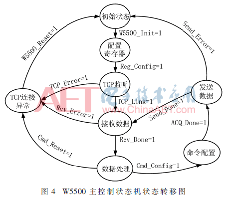 qrs3-t4.gif qrs3-t4.gif
