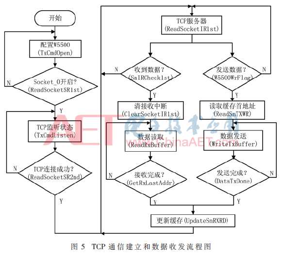 qrs3-t5.gif qrs3-t5.gif