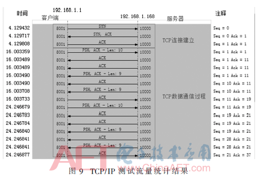 qrs3-t9.gif qrs3-t9.gif