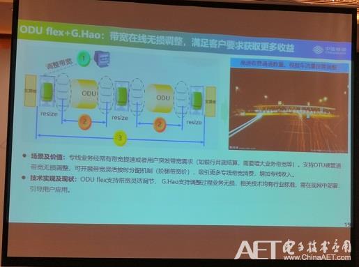 ODU flex+G.HAO.jpg ODU flex+G.HAO.jpg