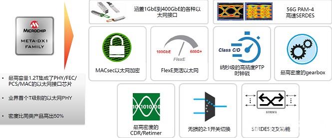 META-DX1.jpg META-DX1.jpg