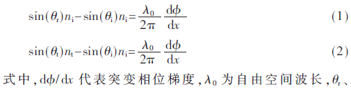 thz2-gs1-2.gif thz2-gs1-2.gif