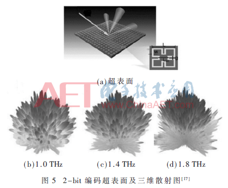 thz2-t5.gif thz2-t5.gif