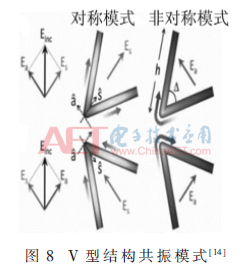 thz2-t8.gif thz2-t8.gif