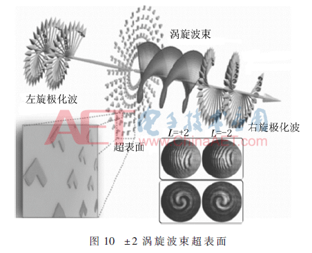 thz2-t10.gif thz2-t10.gif