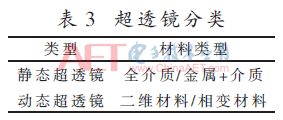 thz2-b3.gif thz2-b3.gif