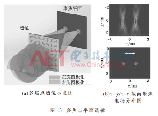 thz2-t13.gif thz2-t13.gif