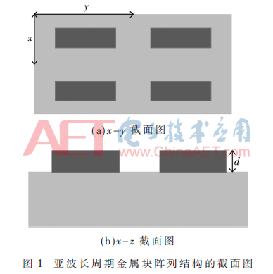 thz5-t1.gif thz5-t1.gif